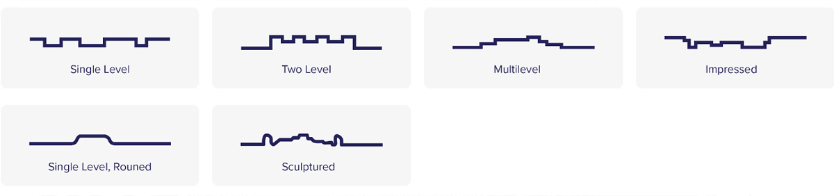 Relief Pattern Configurations