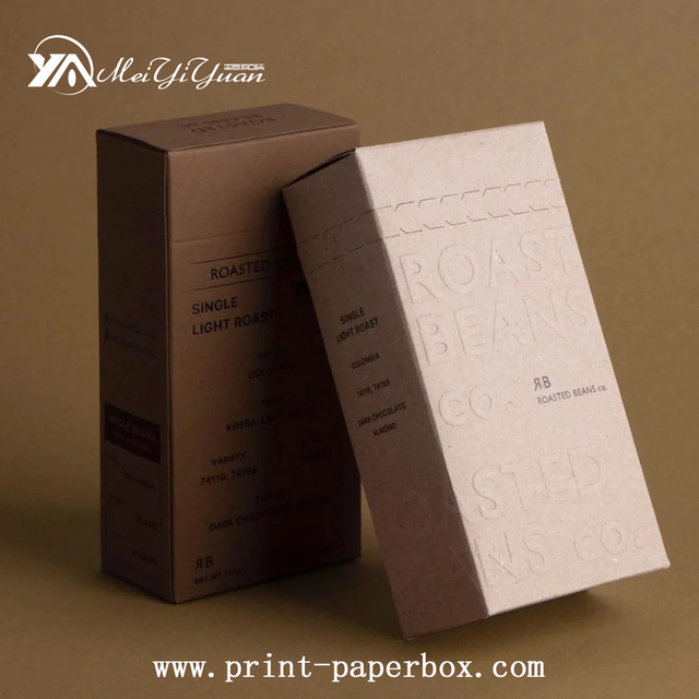 Tearing box zipper packaging box